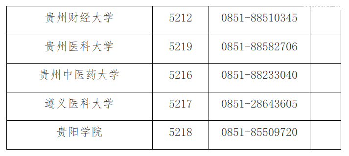 ����ʡ2024��ȫ��˶ʿ�о����������Թ���