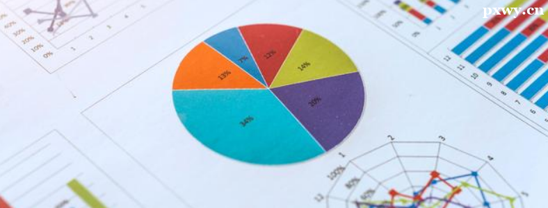 ���ݷ������ĸ������ҵ��