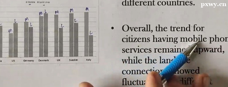 ��˼����ѵ��������������Щ