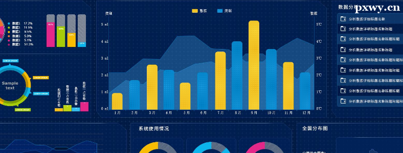 ���ݷ������ӻ���������Щ