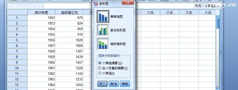 SPSS���ݷ����Ѳ���ѧ