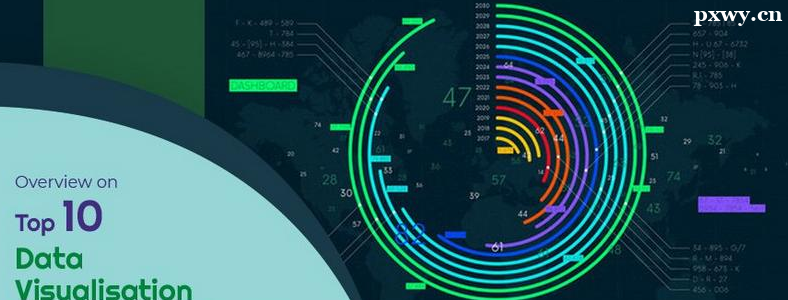 ʵ�������ݿ��ӻ���������Щ