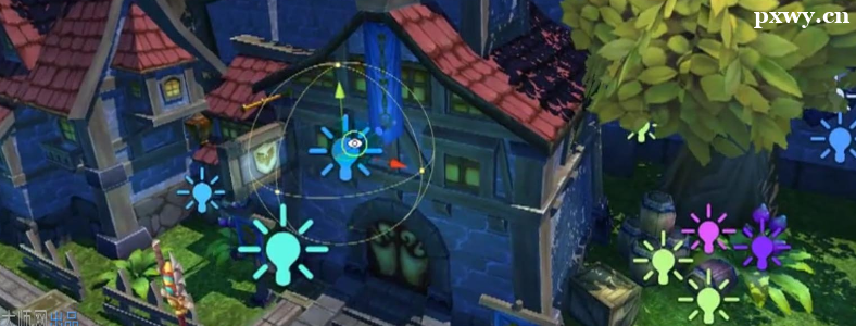 ��Ϸ�ر���Ҫѧʲô����