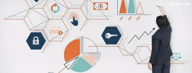 �������ݷ�����ҵǰ����ô��