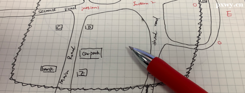 ��˼������ͼ�ⳣ����Щ����