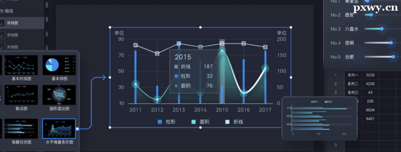 ���ݿ��ӻ�������������Щ