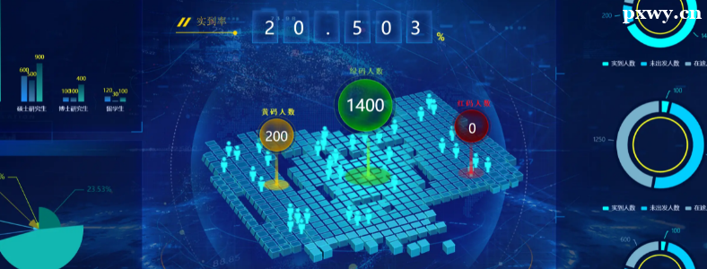 �����ھ��õķ���