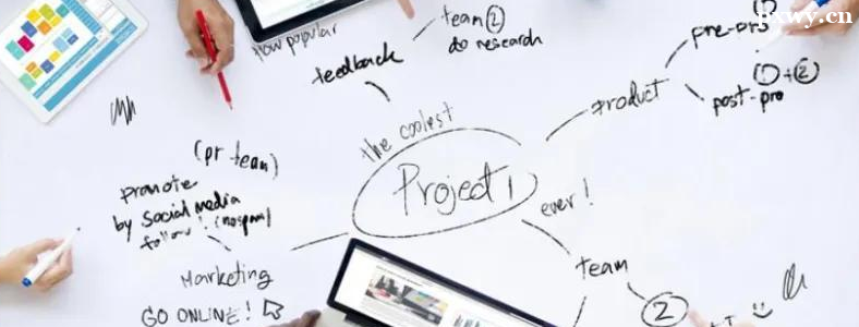 2024��3��PMI-ACP���Ա���ʱ��