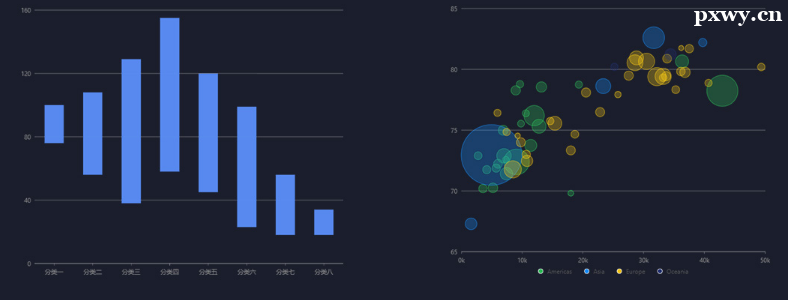 ����������ݿ��ӻ�����