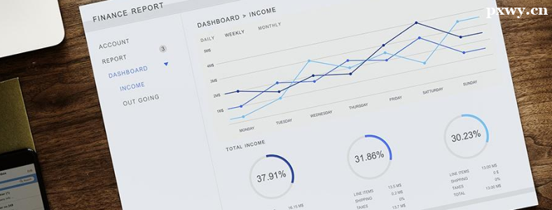 ��B�˲�Ʒ������ǰ;��