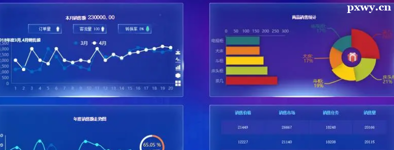 ����ͳ�Ʒ����������ھ������