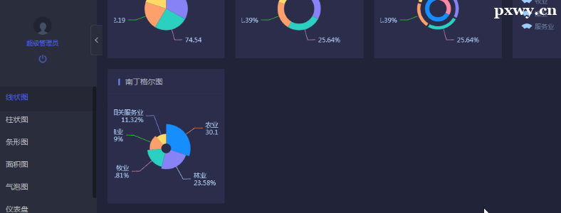 ���ѡ�����ݷ�����������