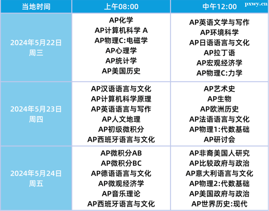2024年AP考试时间表 2024年AP考试时间表