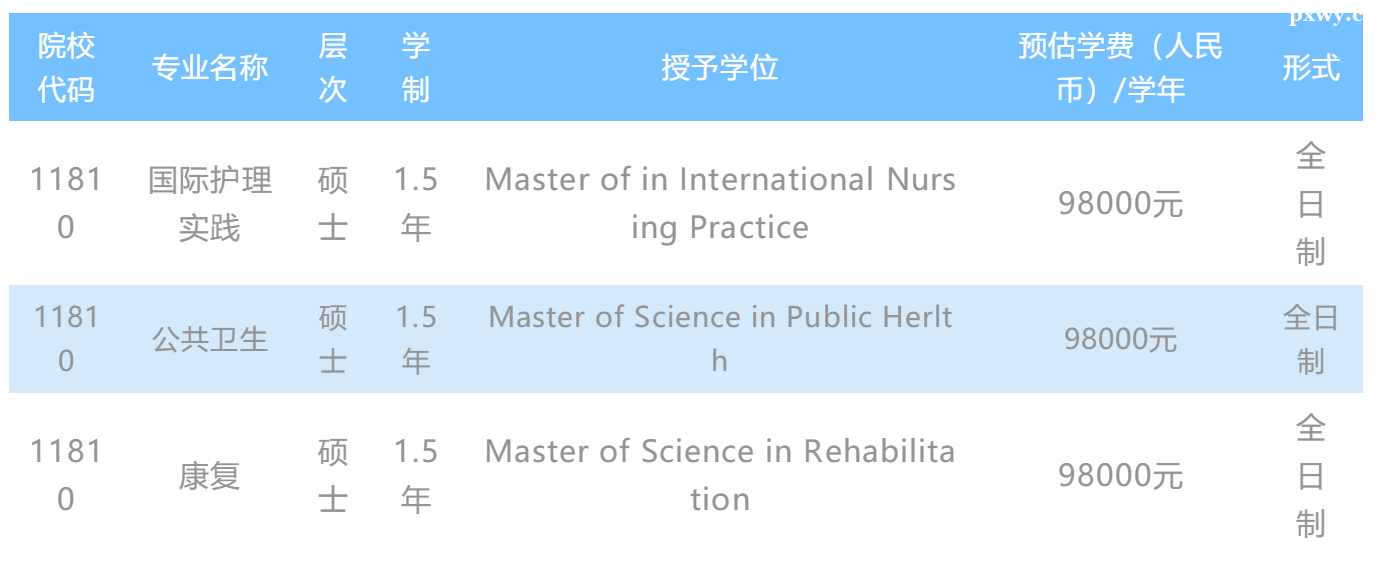 中外合作办学医学硕士有哪些学校招生 中外合作办学医学硕士有哪些学校招生