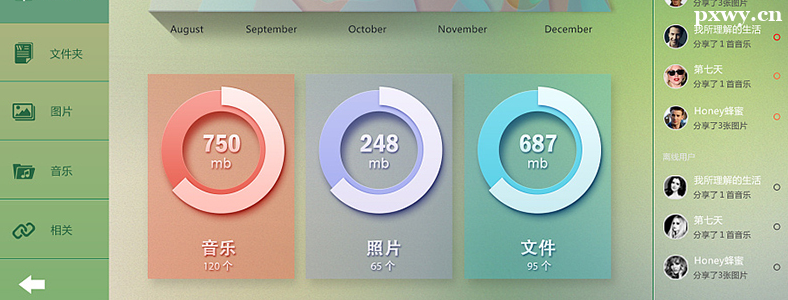 ��UI���ʦ��Ҫ����ʲô