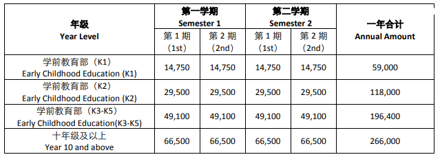 ����ҫ������ѧУѧ�ѱ�׼