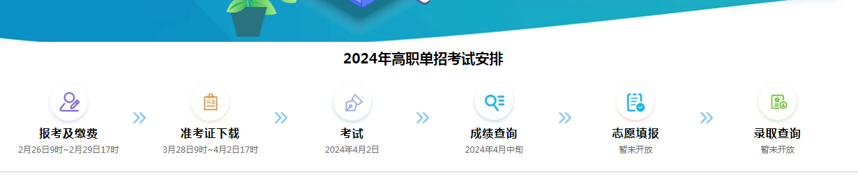 2024��ӱ�ʡ��ְ����