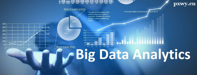 ѧ�����ݷ����ھ����þ�ҵ��