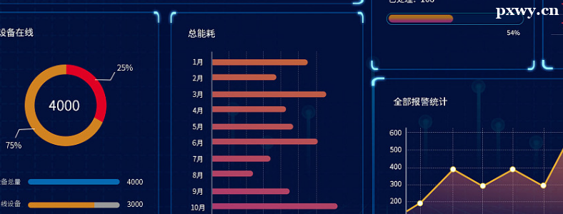 ѧPython���ݿ��ӻ��Ѳ���