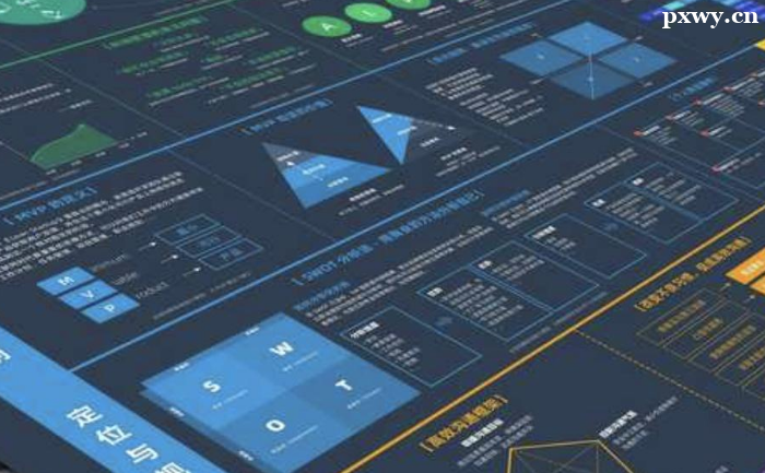 UI�����ѵ��ѧ�Ѹ���