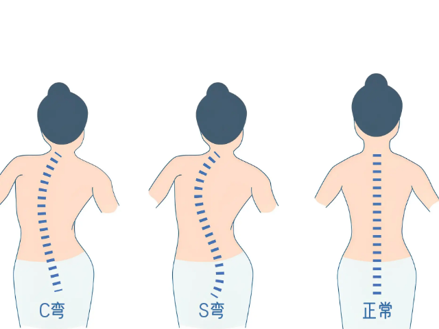 Ԥ�������꼹������ķ���