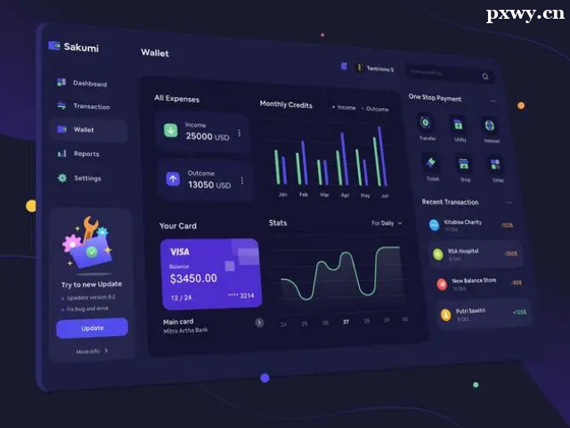 ��ҳUI�����ѵ��ѧ�Ѷ���Ǯ