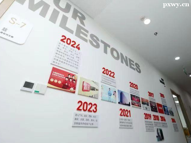 ��;���ʾ�����������ô��