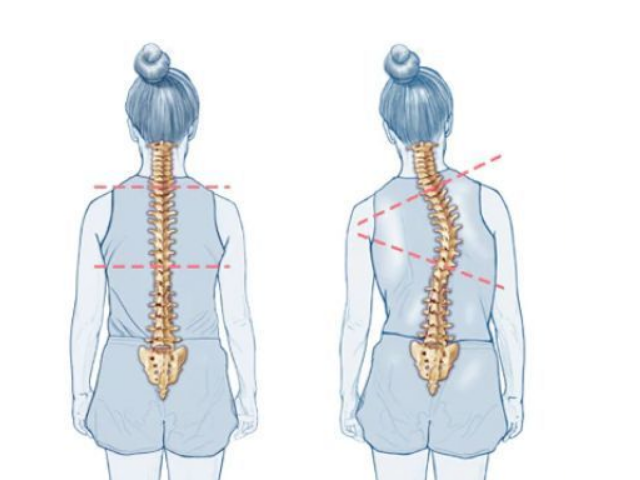 �������䱣�����ƴ�ʩ����Щ