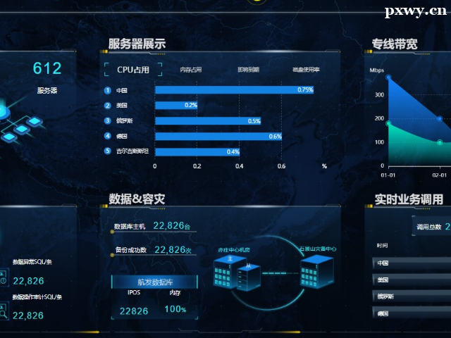 ѧSPSS���ݷ�������ʲô��