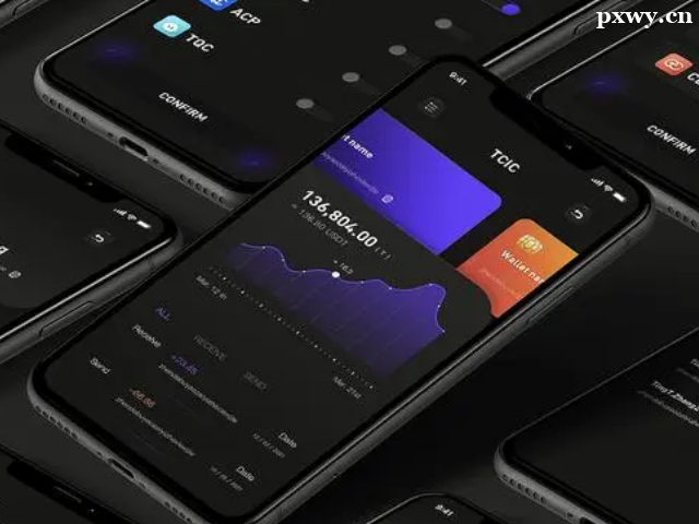 ȫ��·UI�����ʲô����