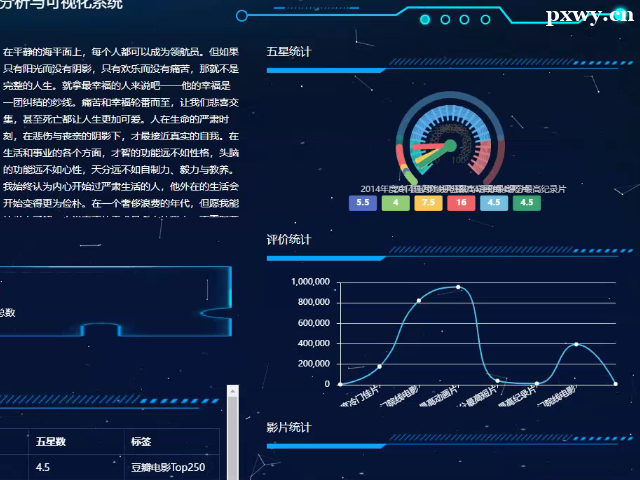 �������ݷ�����ѵ�γ��ļҵĺ�