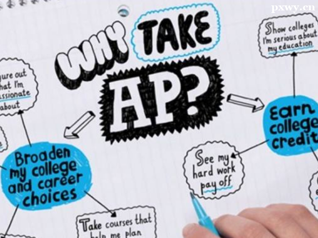 ����AP�γ̵���ѵ���������ﰡ