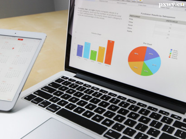 CDAݷʦCPDAݷʦĸֵÿ